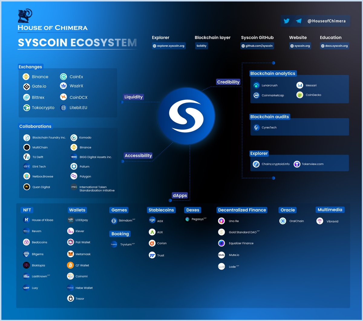 Pintélio_ tweet media