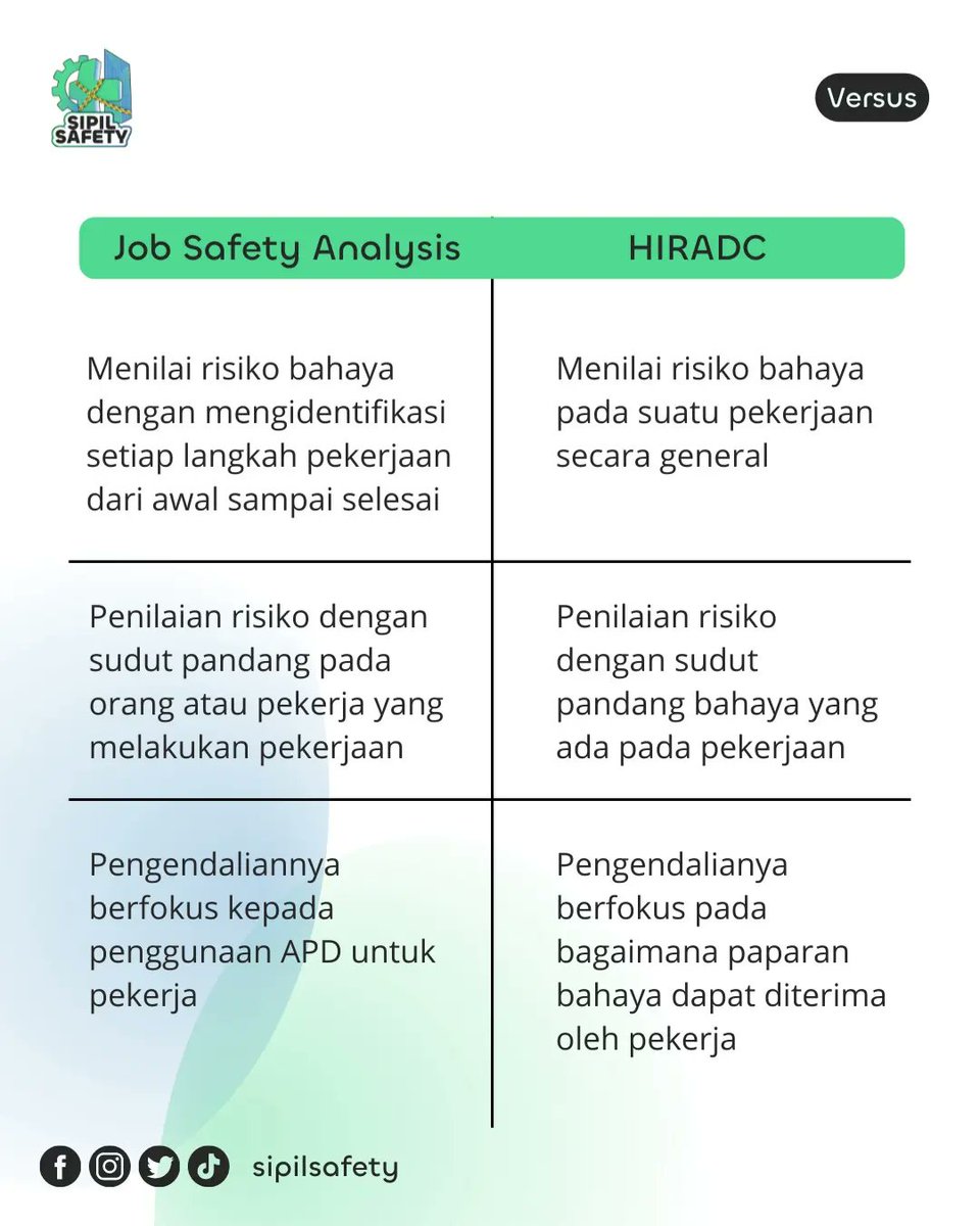 sipilsafety tweet media
