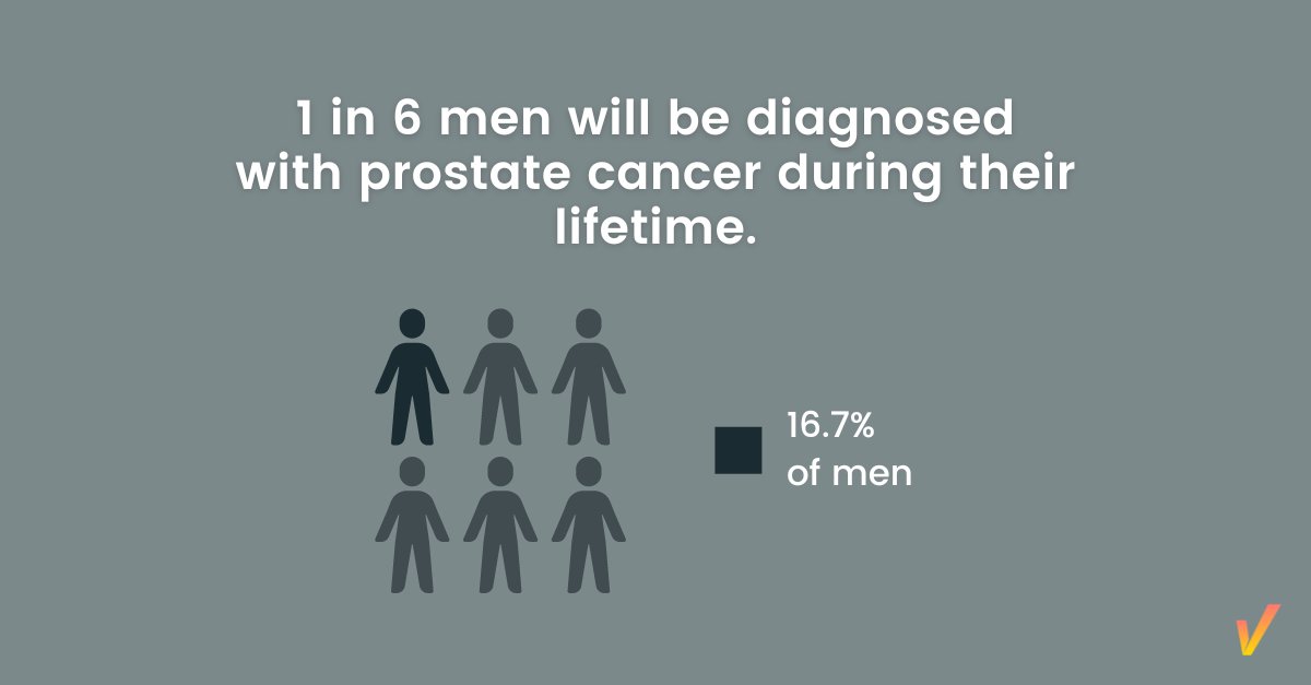 EnvisionWellApp's tweet photo. #MensHealthMonth and #MensHealthWeek increase awareness about health problems that can be prevented among men, and encourage early detection and treatment of disease and injury. Learn more about what health tests men need, here: https://t.co/08ldrTez3U #healthblog #menshealth https://t.co/DHDyTLQsXt
