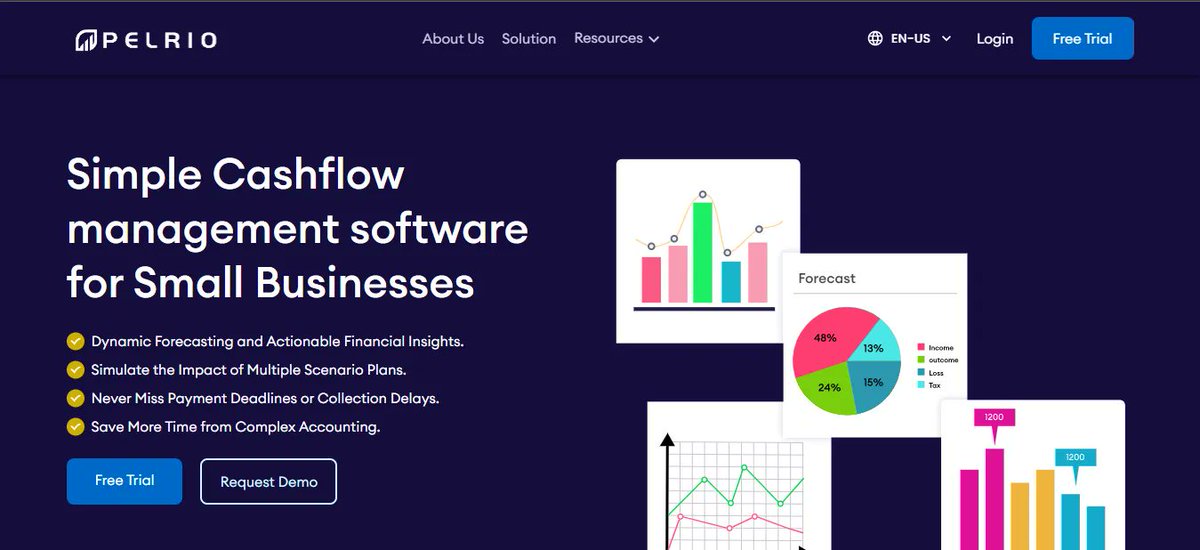 EZlauncher's tweet photo. Pelrio
Simple Cashflow Management Software For Small Businesses
#Accounting #ArtificialIntelligence #FinancialServices #business #marketing #innovation

https://t.co/cWtKcbFeMI https://t.co/1yDG95GQyS