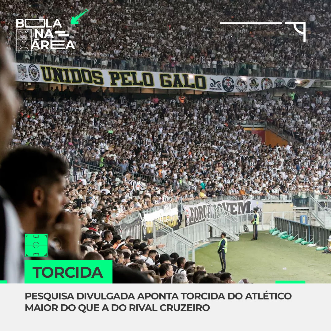 BAalterosa's tweet photo. O Galo está à frente do Cruzeiro em número de torcedores no país. É o que aponta a pesquisa da Sport Track, divulgada nesta terça-feira (14), em um relatório da consultoria Convocados, em parceria com a XP. https://t.co/BQlNa8knYz