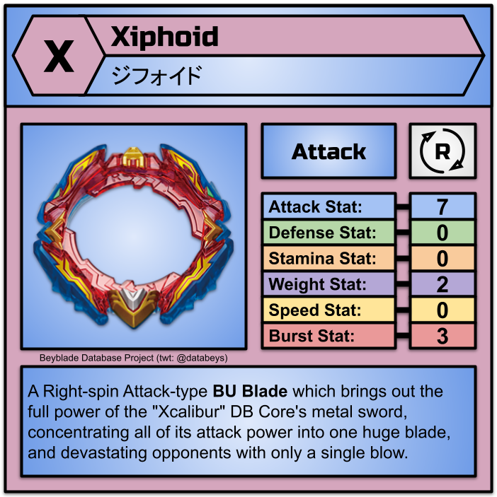Beyblade Database Project on X: Beyblade Database Project on X: