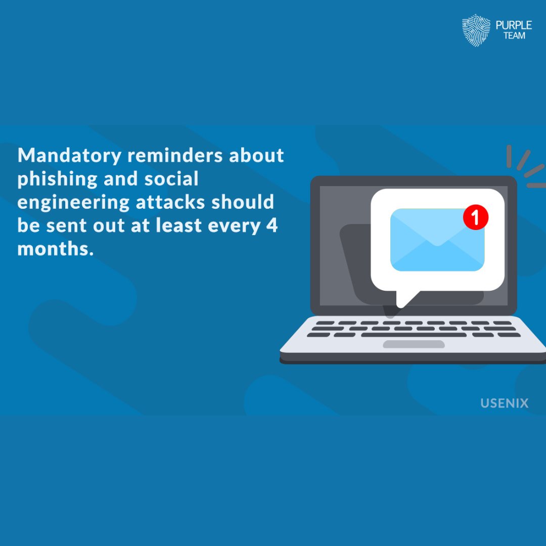purpleteamcyber's tweet photo. Security awareness training works best with consistent practice and effort. 

Setting a regular schedule for training your employees about security awareness will provide an invaluable layer of protection against breaches. 
.
.
#dataprotection #dataprivacy #ransomware #infosec https://t.co/YXNKOH7jrF