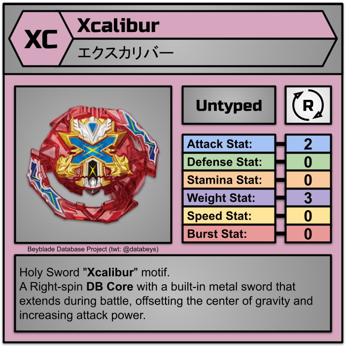 New Parts Information: B-200 Xiphoid Xcalibur.Xn.Sw'-1