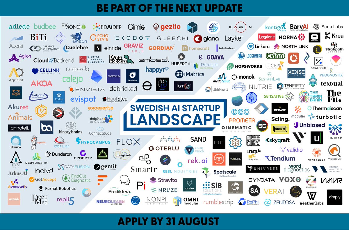 💥 #AI #startups, applications are now open to be part of the next update of the #SwedishAILandscape, the platform that features great companies developing innovations using AI technology. 🤖
Coordinated by <a href="/AISweden/">AI Sweden</a> &amp; <a href="/IgniteSweden/">Ignite Sweden</a>.
Apply by Aug 31!
aistartuplandscape.se