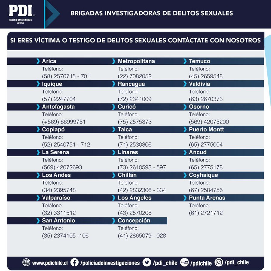 PDI_Magallanes's tweet photo. A lo largo del país son 23 las Brigadas Investigadoras de Delitos Sexuales, las que cuentan con líneas de contacto habilitadas para recibir tu denuncia por agresiones sexuales, en Magallanes contáctate al fono 612 721712.
#puq
#PuertoNatales #DetectivesEnBúsquedaDeLaVerdad https://t.co/fmHcBV1edb