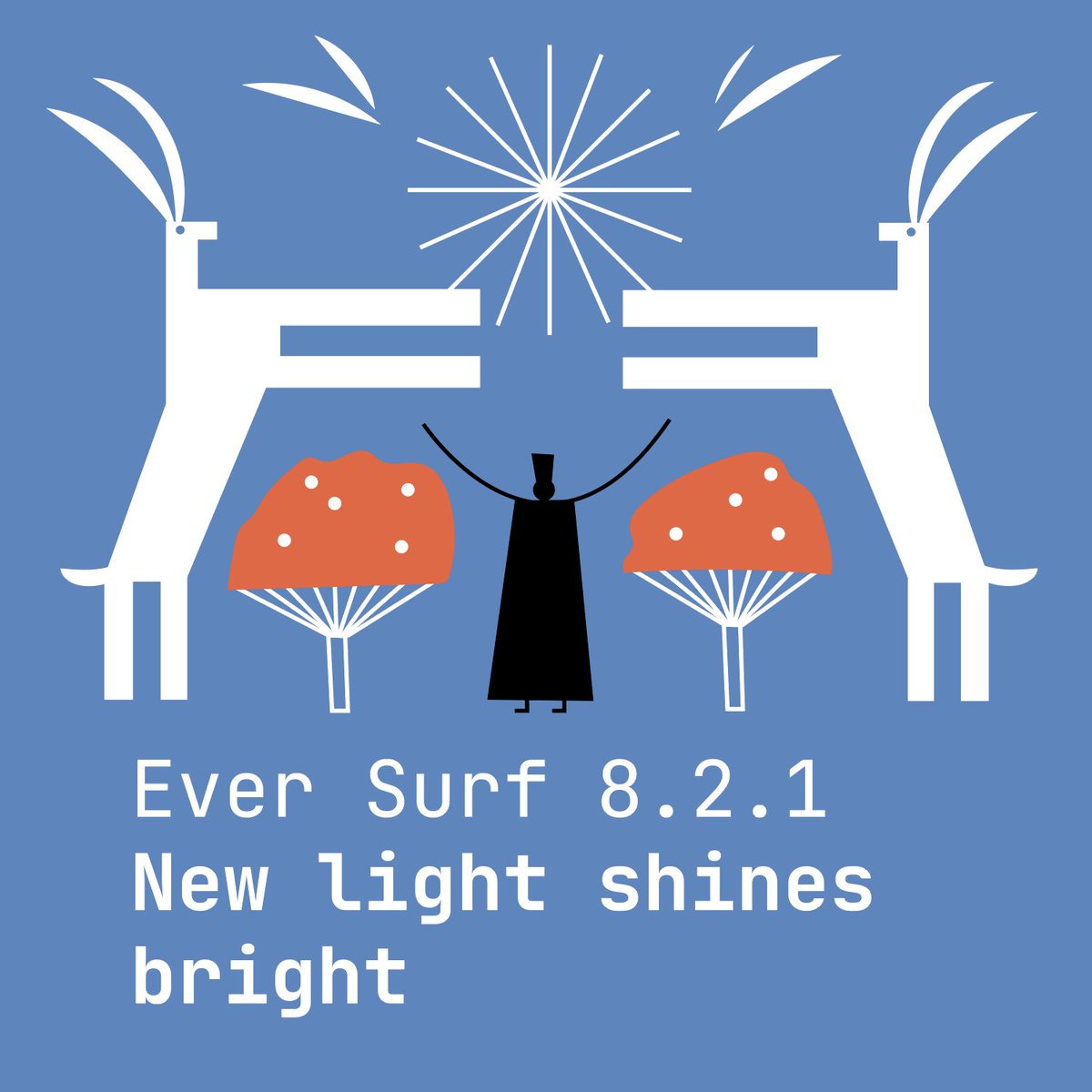 Ever Surf 8.2.1

Updated the Swap token feature according to your feedback and improved its UX a little. Besides, we supported the URI link which allows you to directly open the Swap screen. Let’s Surf ever.surf/get

🏄🏿‍♀️🏄🏿‍♀️🏄🏿‍♀️🏄🏿‍♀️🏄🏿‍♀️

#Everscale