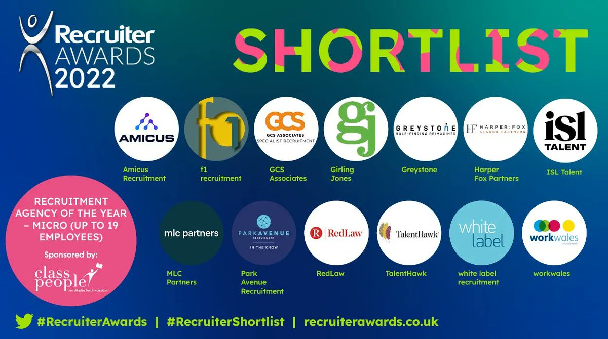 workwalesltd's tweet photo. Do you see what we see?

OUR logo Work Wales!

We did it! We have been shortlisted for:
'Recruitment Agency of the Year' in the National Recruiter Awards!

Da Iawn #teamworkwales you all deserve this recognition.

#nextstopLondon #redefiningrecruitment #recruiterawards https://t.co/DFlgUxMDw6