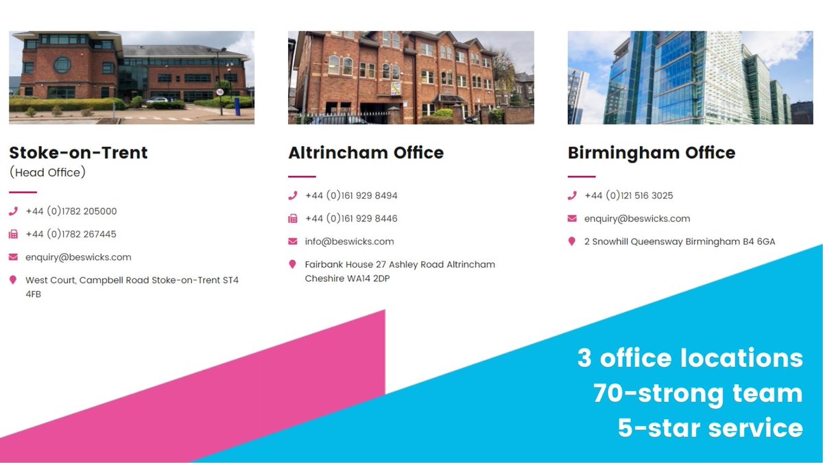 BeswicksLegal's tweet photo. We now have offices in Stoke-on-Trent, Altrincham and Birmingham, providing clients with even easier access to our legal services. You know where we are if you need us. https://t.co/K1UkmVN5dB https://t.co/6DeBiymCfk