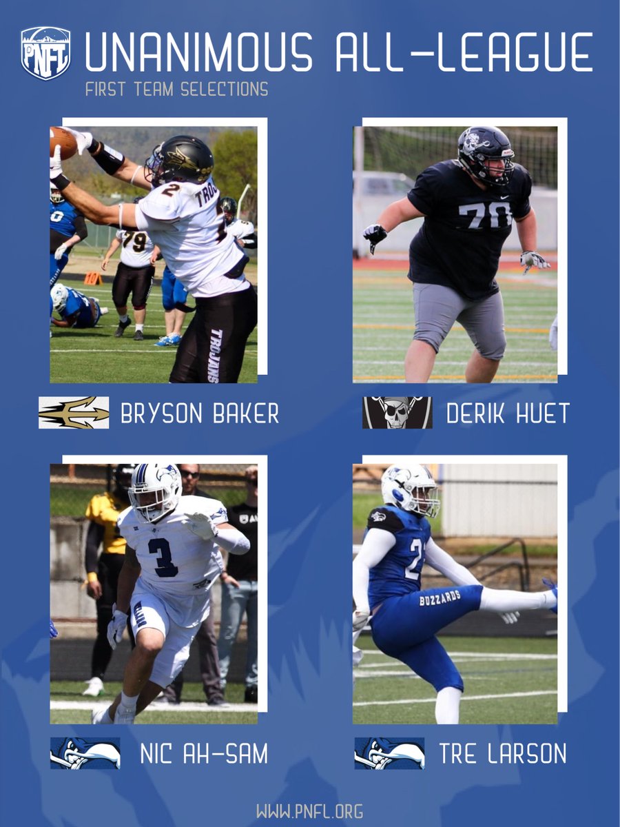 PNFL's tweet photo. Congratulations to the four Unanimous All-League Selections from the 2022 Pacific Northwest Football League season. 

TE- Bryson Baker, Rouge Valley Trojans
OL- Derik Huet, Portland Raiders
LB- Nic Ah-Sam, South Lane Buzzards
K- Tre Larson, South Lane Buzzards https://t.co/I0RkZyp002