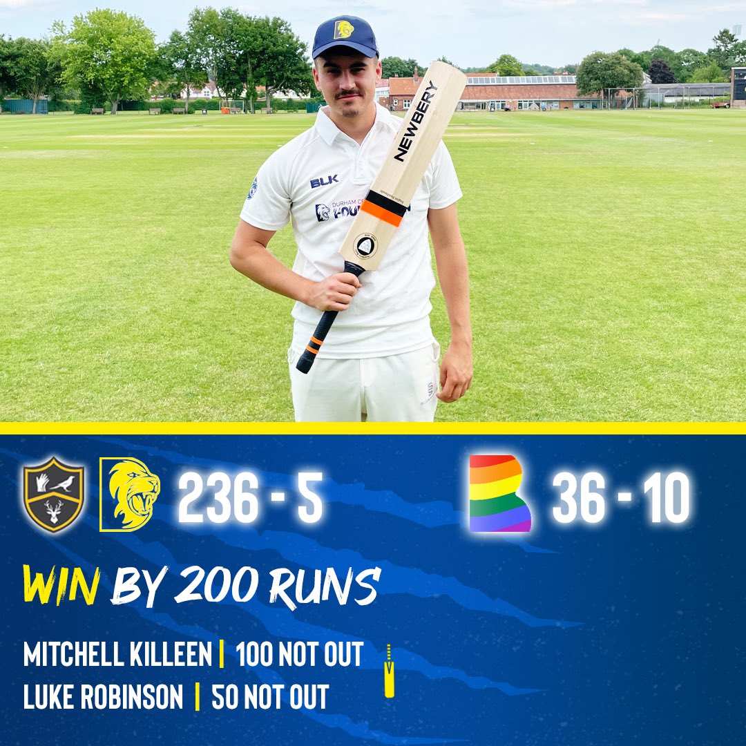 🏏 @PVCricketAcad beat @BradfordCollege by 200 runs today!Mitchell Killeen top scored with 100 not out!

👏🏻Well done to all involved!

#PVCricket