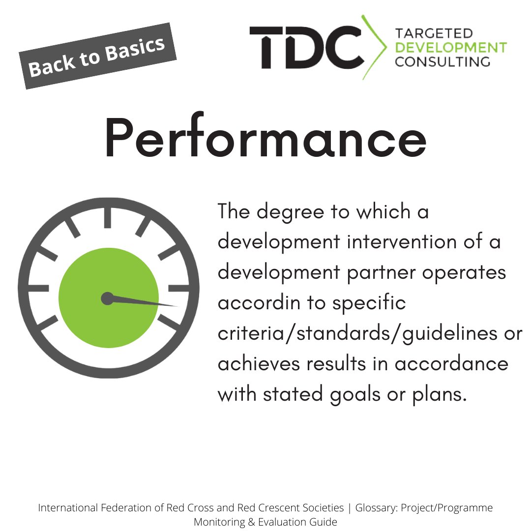 Targeted Development Consulting tweet media