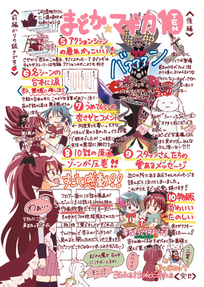#2022年自分が選ぶ今年上半期の4枚
これからも好き!を描いていきたい! 