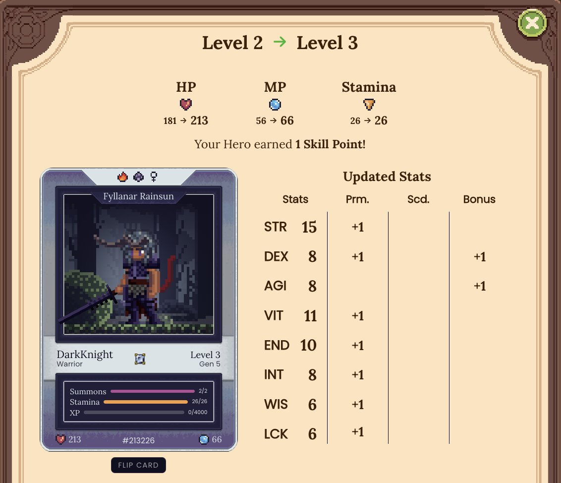 DFKnous's tweet photo. Great level-ups on some other heroes in the past few days, too, including two of the new questers bought for my "division of labor" plan (https://t.co/ZyN82aimKb) and two higher-level #PerilousJourney survivors I picked up as part of my #DCA/#ValueAveraging strategy.
$JEWEL #DFK https://t.co/BlqbilIxGf