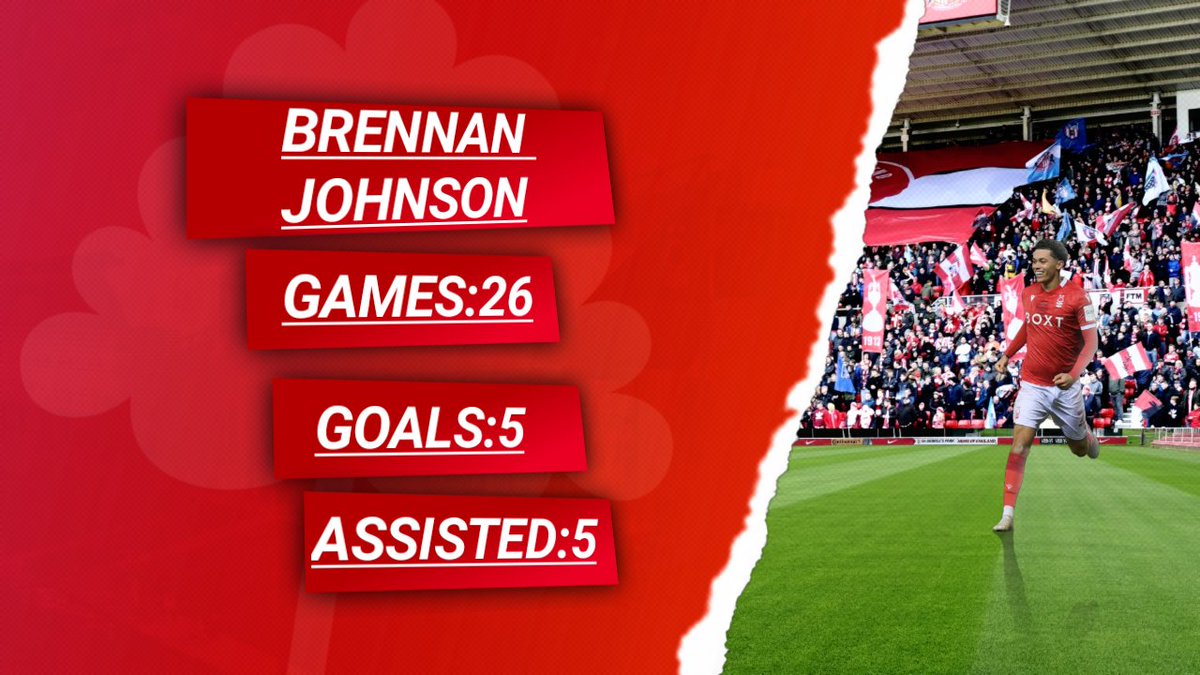 Looking for VFL teams tp do graphics work for upcoming season taking on clubs from today onwards pacakage includes 
Club banner &amp; Profile Pic
Matchday Fixtures
Matchday Line Up
Transfer graphics 
Club Announcement Graphics
Squad List 
<a href="/TheVFL_/">VFL</a> @VFLWestHam52 <a href="/VPG_LEAGUE_2/">VPG LEAGUE 2 XB1</a> RTS