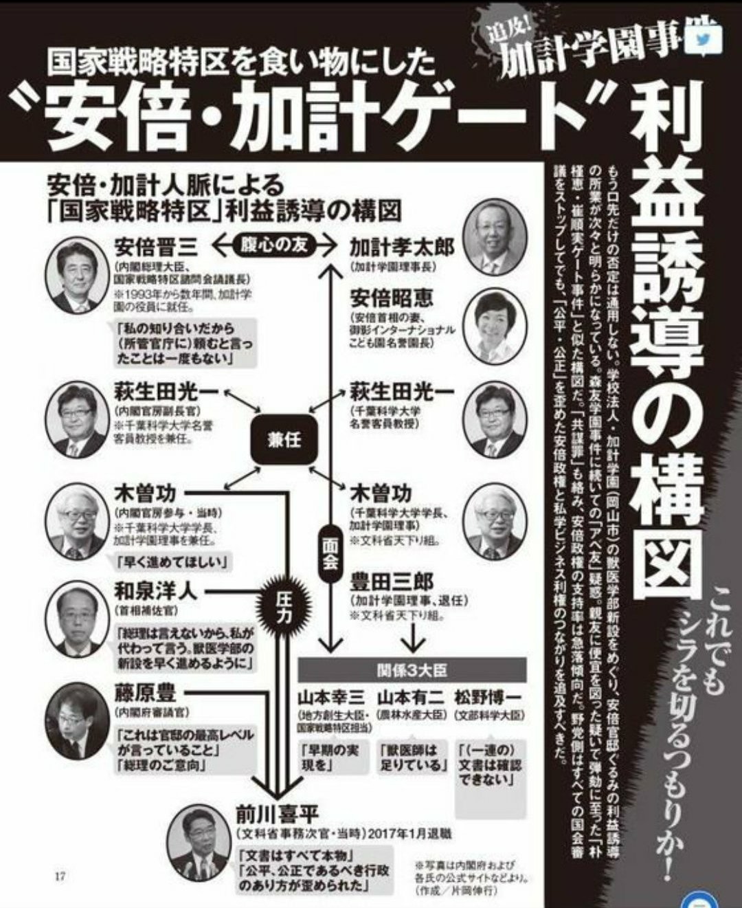 大塚英志未刊行小説「木島日記 うつろ舟」「北神伝綺」「北神伝綺 石神問答」7月より刊行開始。 on Twitter 