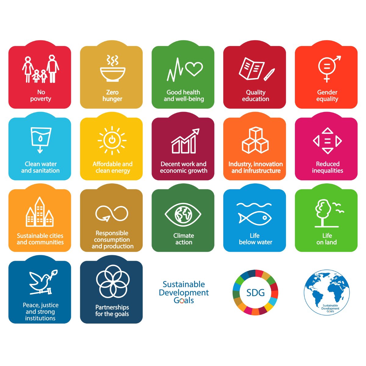 Every 2yrs, the #SDGBarometer maps out the measures Belgian organizations take to help realize the SDGs and what their effects are. 

Here is your chance to contribute to the newest edition of the SDG Barometer by June 24 👉 lnkd.in/eSapGeAh #SDGs #2030agenda