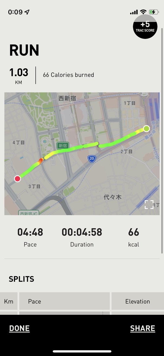 chouxcream74's tweet photo. 今日は写真の腕を上げるためのランニング
なんちゃって笑
3ヶ月ぶりくらいに走ったけどペース4:46
合計距離13.4km
なかなか頑張ったけど以前より15秒ほどペースダウン
おっぱいが膨らんできてたから仕方ないか笑
ちょっとダイエットしなければTシャツ姿が気持ち悪くなってしまうー
#puma #pumatrac https://t.co/zKcoHoZpNq