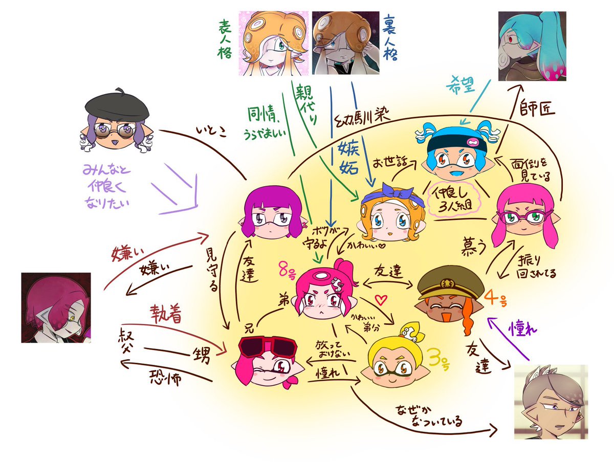 なんか出てきたわ、ややこしすぎぃ! 