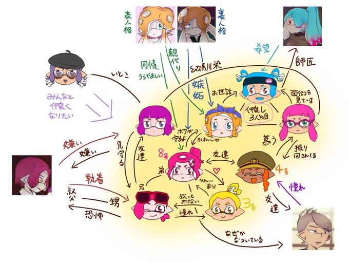 なんか出てきたわ、ややこしすぎぃ! 