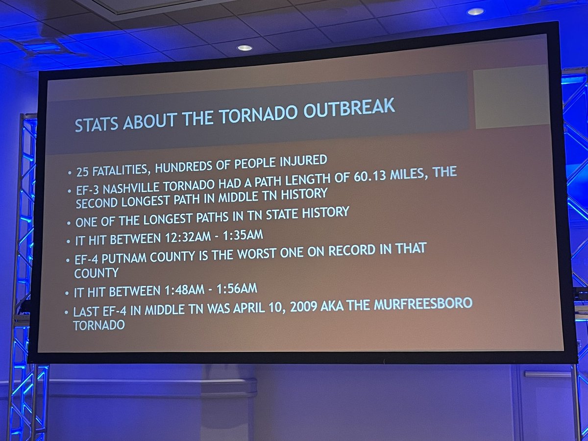 DanielleBreezy's tweet photo. I had the privilege of presenting at the @AMSBroadcastcon about our coverage of the March 2-3, 2020 tornado outbreak in Middle TN &amp; Southern KY. 🌪 @WKRN @ametsoc  #AMS49BC https://t.co/lUiDi1haeg