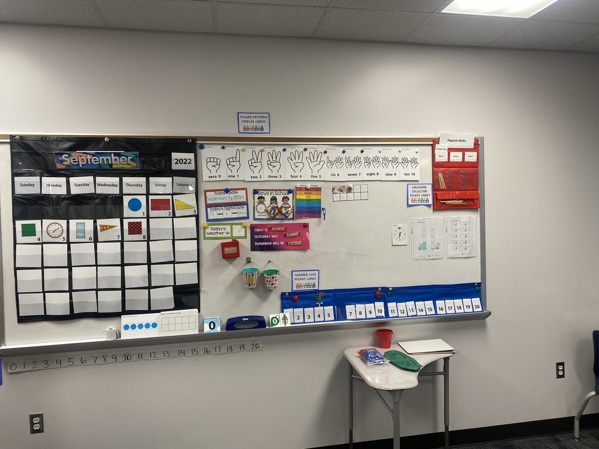 MrsWard_ASE's tweet photo. Thank you, @THE_Mrs_Carr, for sharing your Number Corner insight! @HumbleElemMath #numbercornerworks https://t.co/Lih94xozxa