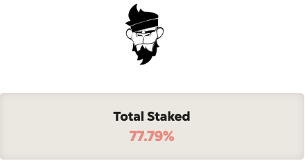 ZeroxJaxx's tweet photo. Who sweeping!!!? FMs been fading @JIKANSTUDIOS, now wants into a sick community!? We Welcome you all!!! 

Over 77% staked 🔥
Fun group of ppl just vibing and having fun during hard times 🎉
Tools &amp; gamified staking coming soon ⚒️
NOW #1 DAO for @DuppiesNFT WL

#JIGMI | 888 | https://t.co/wi9ePeFLCM