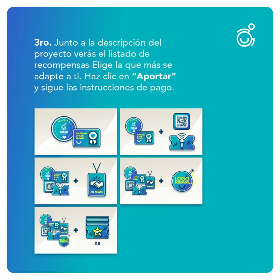 2HappyWheels's tweet photo. Ya iniciamos nuestra campaña #RuedasDeEdperanza ya estamos recibiendo los primeros aportes. Gracias Para unirte y dar tu apoyo generoso sigue los pasos en las láminas y ve a este link https://t.co/P3oh1qGhAv y nos puedes apoyar difundiendo para lograr donar 250 #SillasDeRuedas ♿ https://t.co/NMclD7FPEj