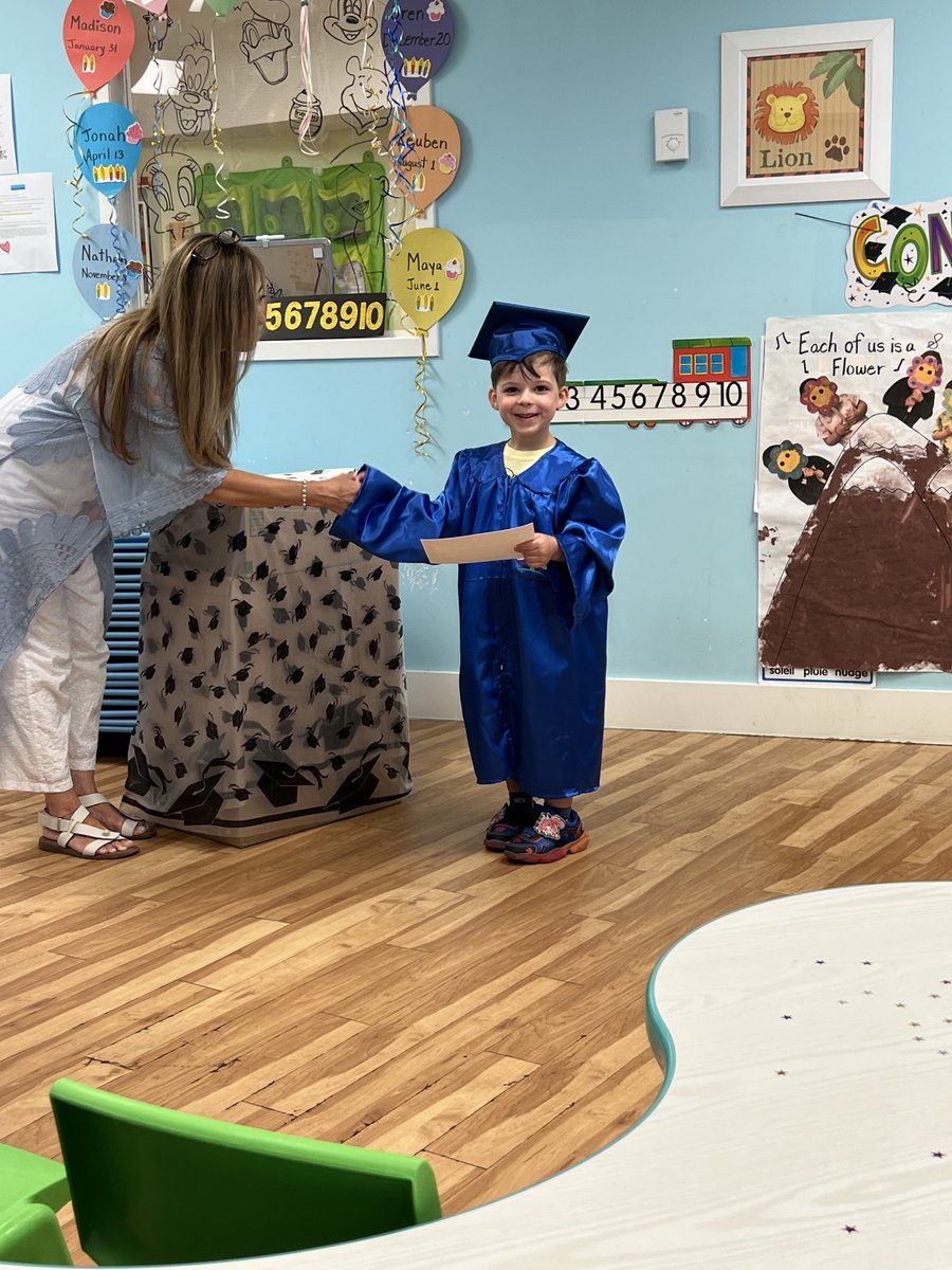 BruceTakefman's tweet photo. Congrats to the class of 2022 #preschoolgrad https://t.co/tJFiMtgnTj
