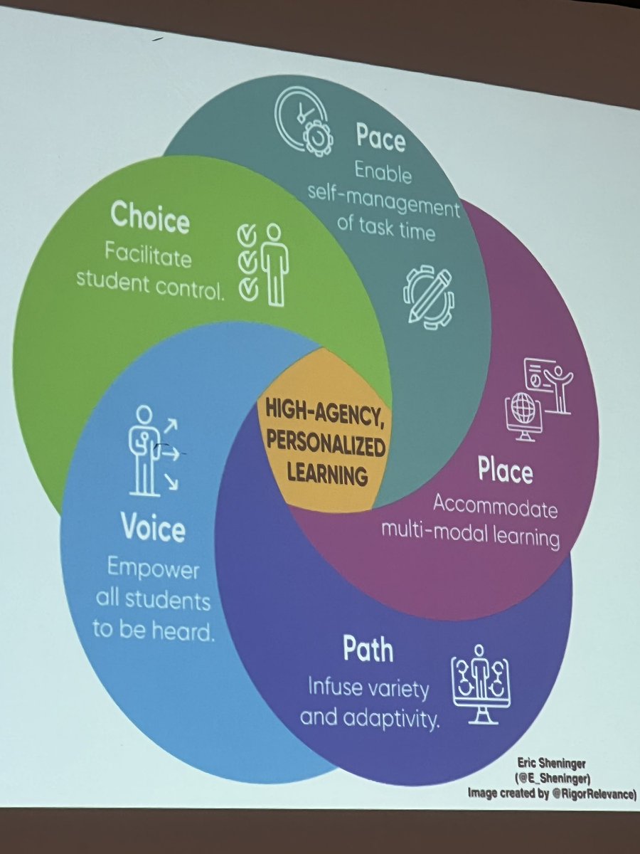 Miss Field tweet media