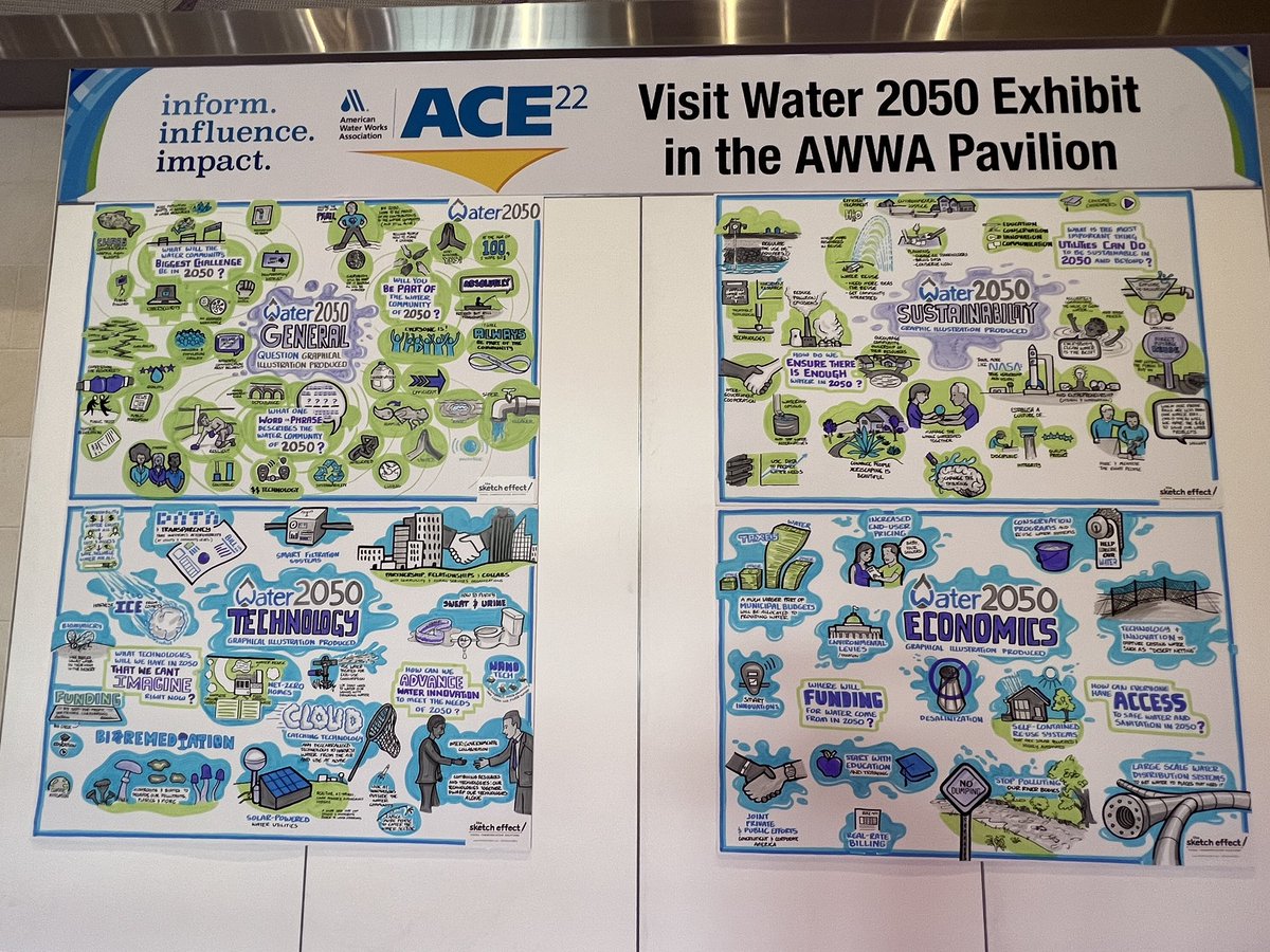 waynealarson's tweet photo. @awwa #ace22 the future of water https://t.co/Y1f8uL9rev
