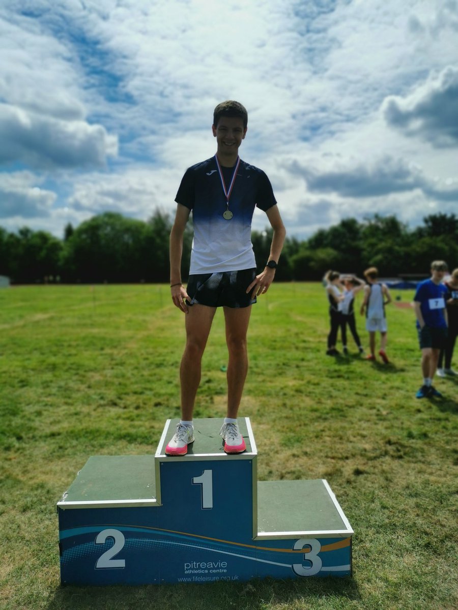 Fife Active Schools on Twitter "RT IHS_HWB FIFE SCHOOLS ATHLETICS