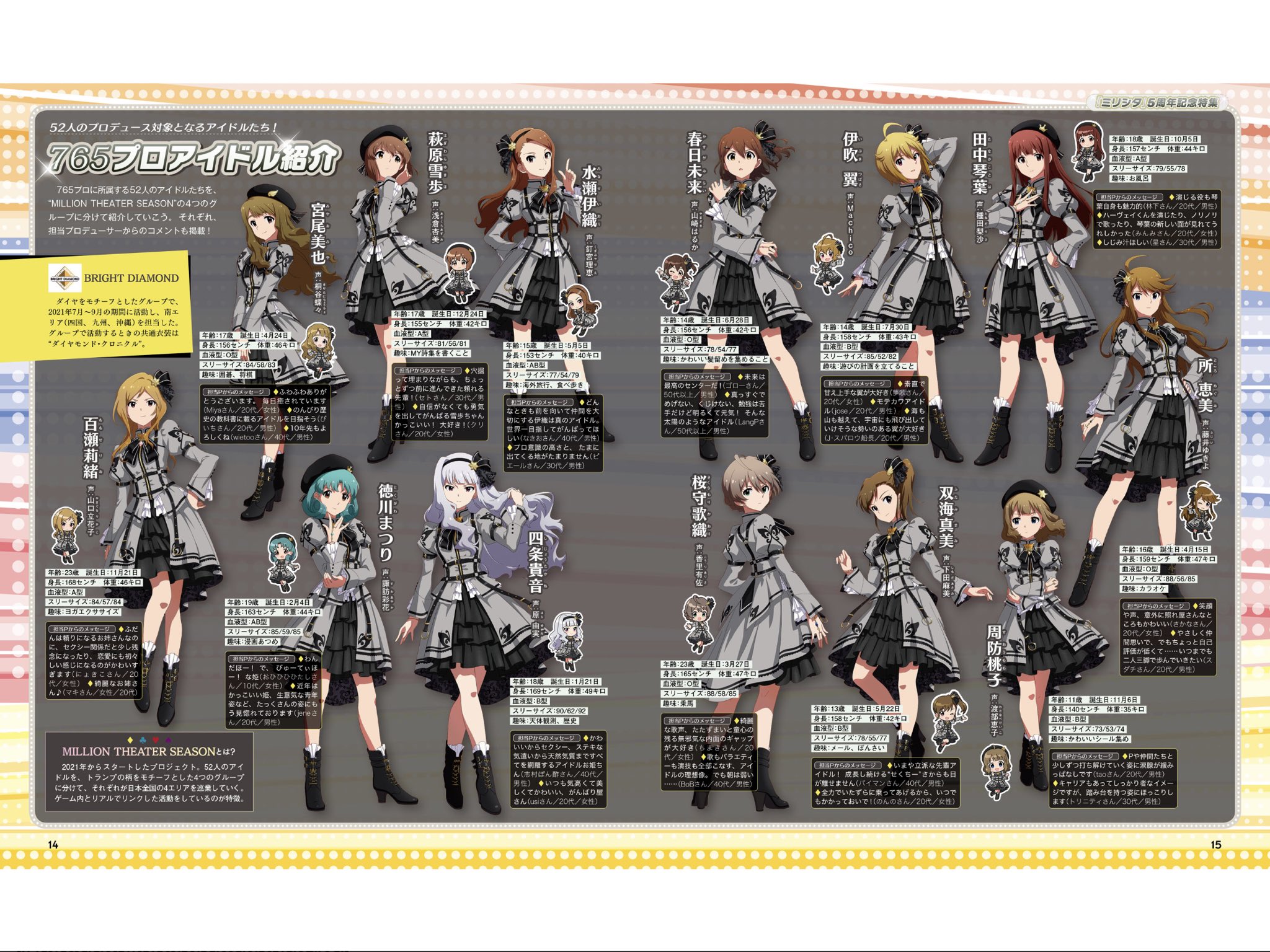 Search 五週年 Plurk