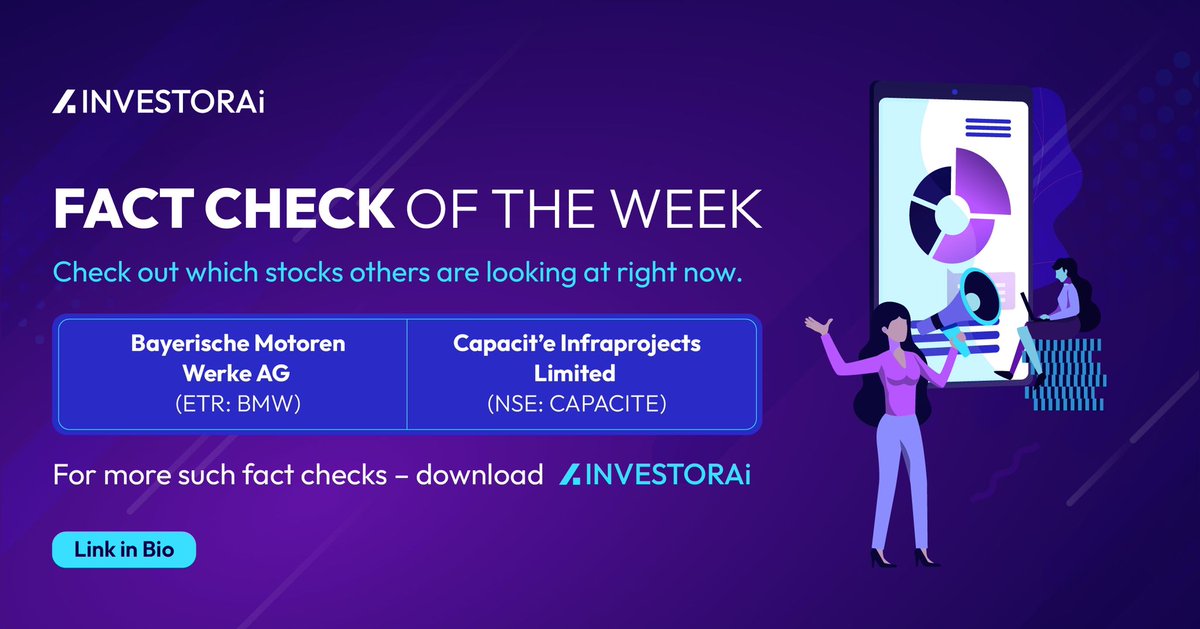investorai2's tweet photo. Monitor stocks other investors are looking at
right now :
Head over to the ‘Most Viewed’ stocks of the week from the ‘What’s Hot’ section on InvestorAi!
Download InvestorAi now!
Available on App Store & Play Store
#investorai #investwithAI #youandAI #followthemachine #ftm #AI https://t.co/030HUKPf0l