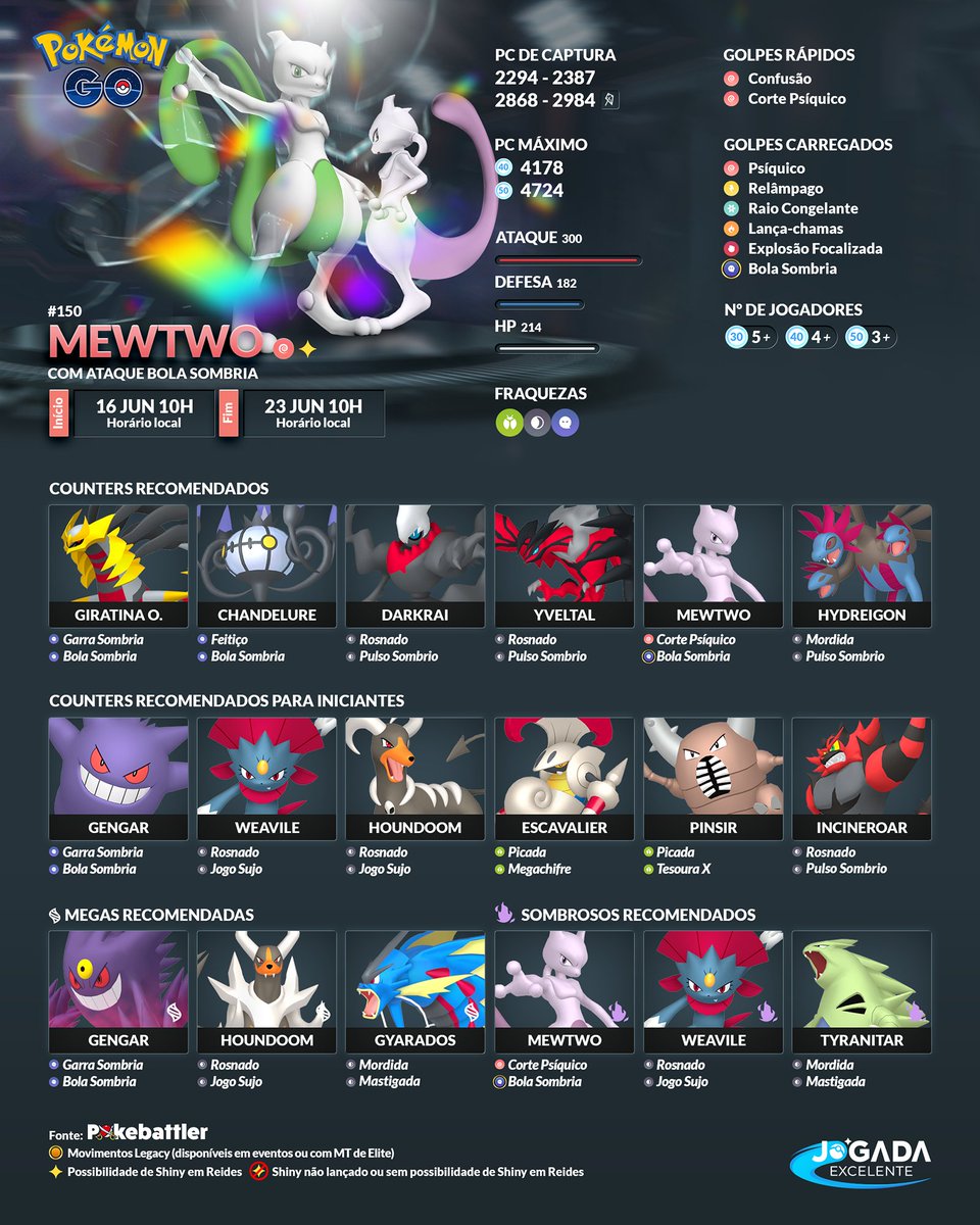 Pokémon GO  Mewtwo estará disponível em raides normais - NerdBunker