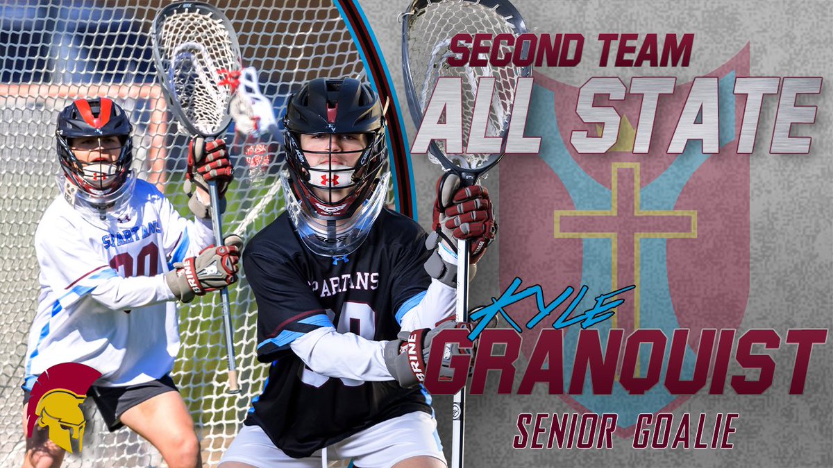 DeSmetLacrosse's tweet photo. Final end of season awards post, long overdue: 2nd Team All-State 
Senior Goalie Kyle Granquist. Was top 5 in the state in: GAA, Saves, Save %  

MCC DPOY. https://t.co/MJQMvNYLt8