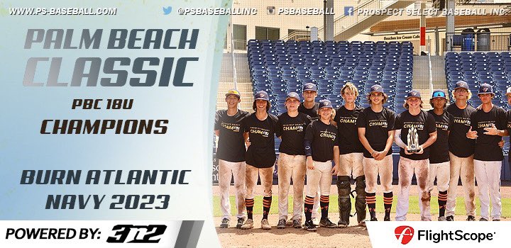 PSBaseballinc's tweet photo. #PBC 18U Champions 🏆⬇️

•Burn Atlantic Navy 2023 (@AtlanticBurn) 

Landen Moore - MVP (pitcher)

Andrew Johnson - MVP (position) 

#TheBestPlayHere https://t.co/1AyYJbc6H5