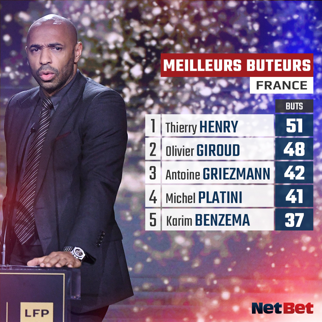 NetBet_FR tweet media