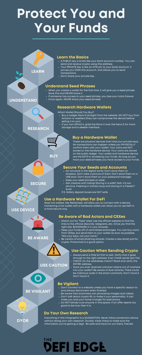 Edgy - The DeFi Edge 🗡️ tweet media