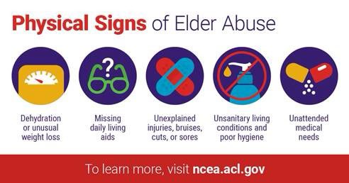 Anthony Ansaldi (@anthonyansaldi) on Twitter photo According to the <a href="/WHO/">World Health Organization (WHO)</a> , around 1 in 6 people age 60 years and older experienced some form of abuse in community settings during the past year. To report elder abuse, please visit the @Mass_EOEA website. #WEAAD #ElderAbuse #WorldElderAbuseAwarenessDay According to the <a href="/WHO/">World Health Organization (WHO)</a> , around 1 in 6 people age 60 years and older experienced some form of abuse in community settings during the past year. To report elder abuse, please visit the @Mass_EOEA website. #WEAAD #ElderAbuse #WorldElderAbuseAwarenessDay