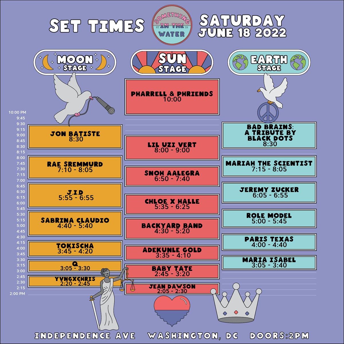 The official 2022 SITW set times are here! 🌊

Schedule in app for set time reminders 📲 