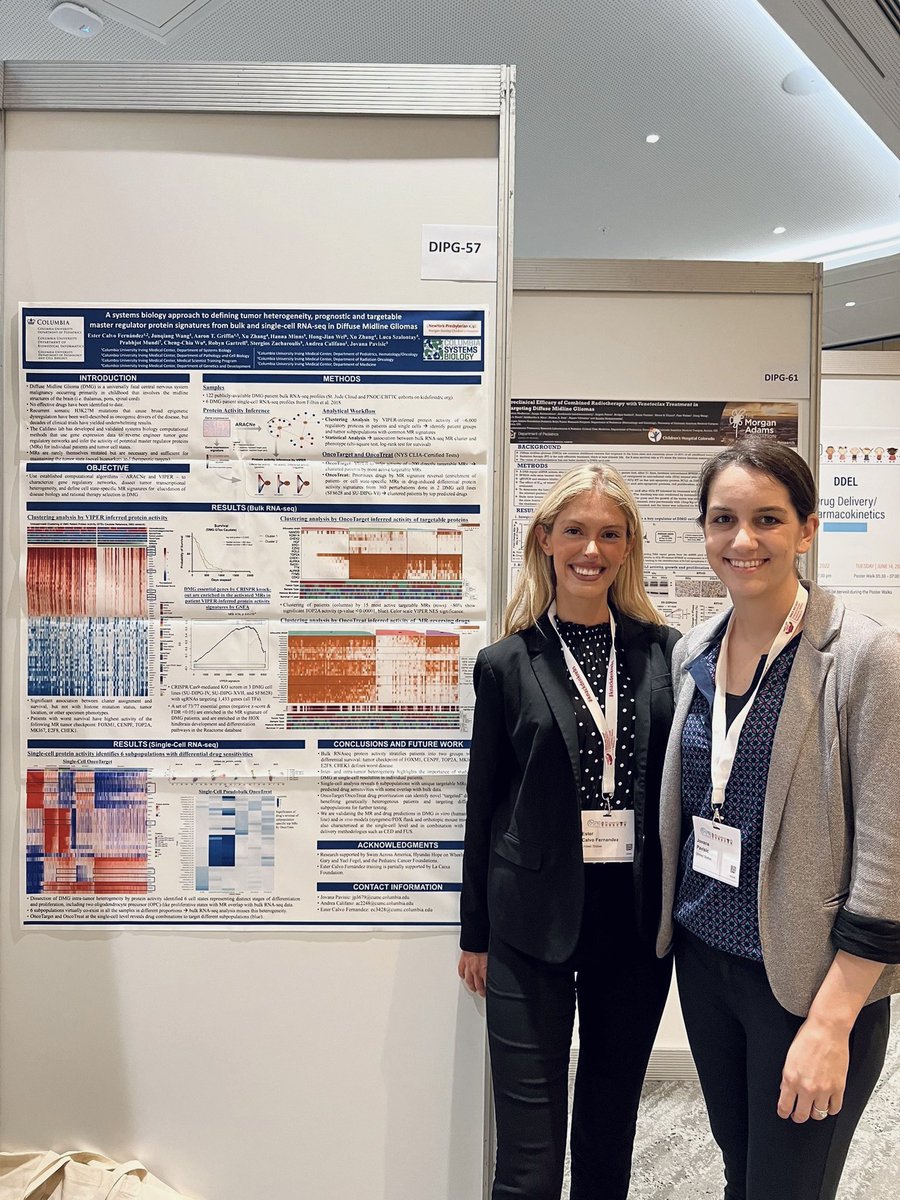 EsterCalvoFern's tweet photo. It was amazing to have the opportunity to present our DMG work at ISPNO! Nothing in this poster would have been possible without the enormous help and support from @JovanaPavisic As a PhD student, your mentors are everything. I sure got the best! #CalifanoLab https://t.co/umYXvkO6ks