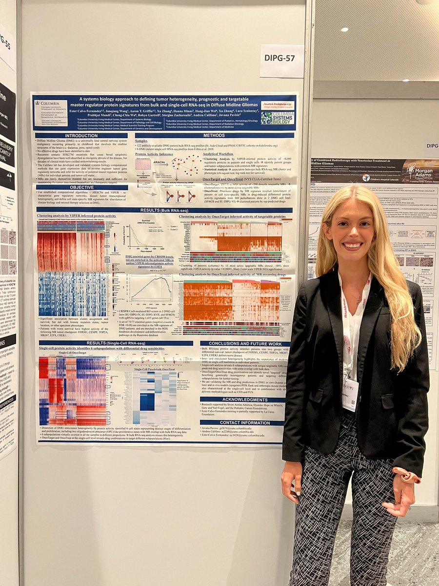 EsterCalvoFern's tweet photo. It was amazing to have the opportunity to present our DMG work at ISPNO! Nothing in this poster would have been possible without the enormous help and support from @JovanaPavisic As a PhD student, your mentors are everything. I sure got the best! #CalifanoLab https://t.co/umYXvkO6ks