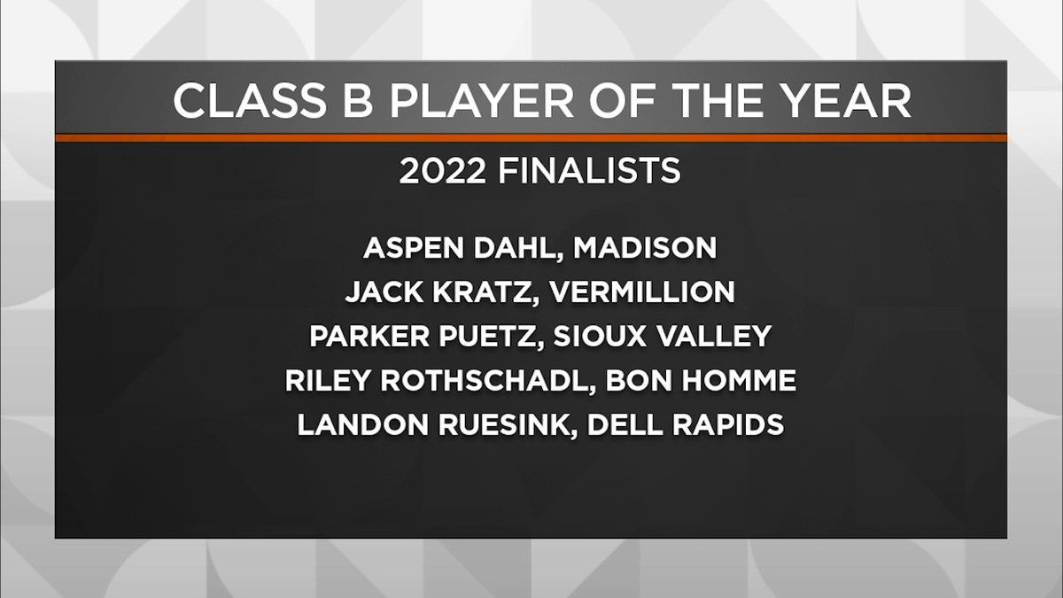MidcoSports's tweet photo. Congratulations to these award winners from the South Dakota High School Baseball Association. ⚾️👏

Class B Coach of the Year: Danny Miller, Dell Rapids
Class B Player of the Year: Aspen Dahl, Madison

#MidcoSports | #SDpreps https://t.co/4MdVwHnrWK
