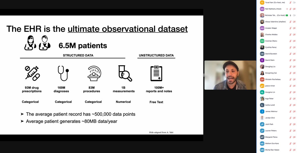 ItanLab's tweet photo. Thanks @nicktatonetti for giving a great talk at #CBIPMS about data mining of electronic health records and genomic information. https://t.co/MNUxwOKq6J