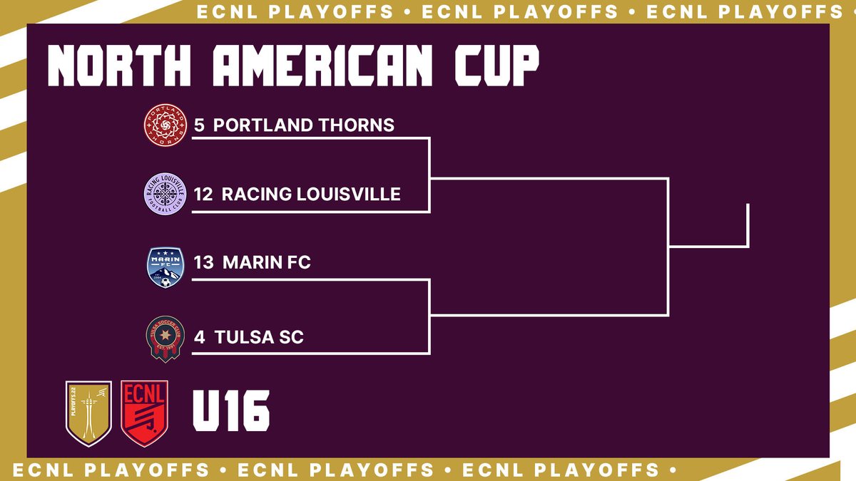 ECNL Girls tweet media