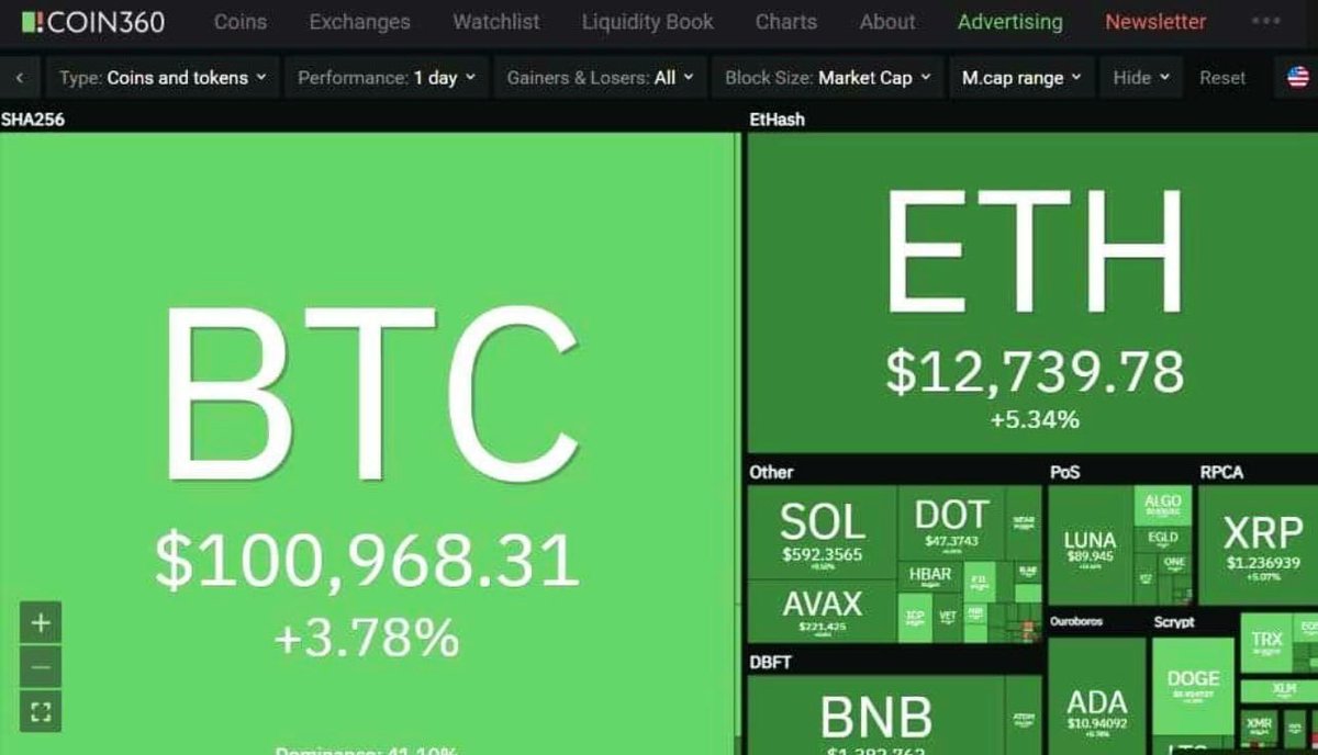 Nixo.Eth tweet media