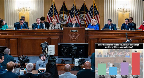 sn00pdad's tweet image. #NewPoll: Only 20% of #voters say they will watch all of the televised #January6thHearings while 4 in 10 say they aren't watching any of it: #Jan6thShamHearing #DemocratsExploitingJan6th #DemocratsAreTheProblem