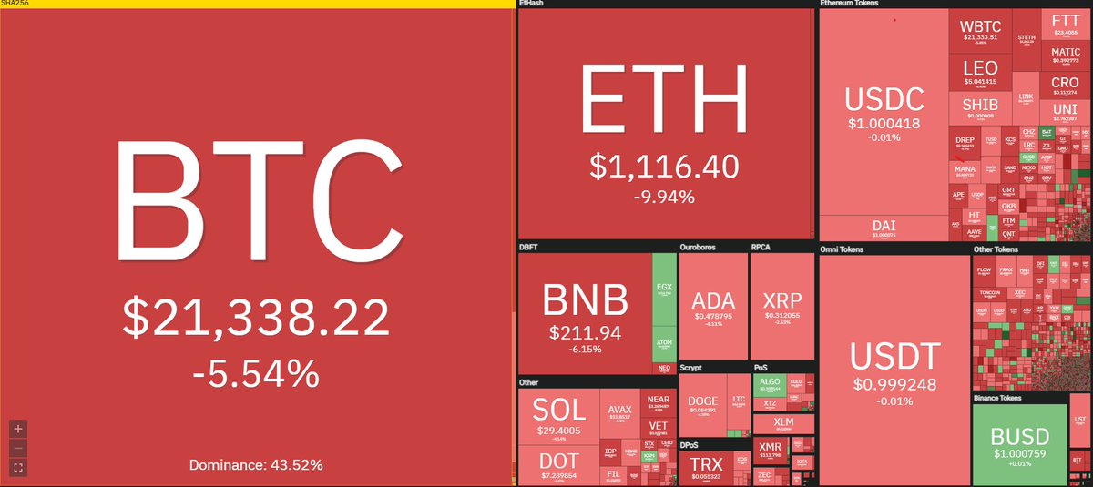 Nixo.Eth tweet media