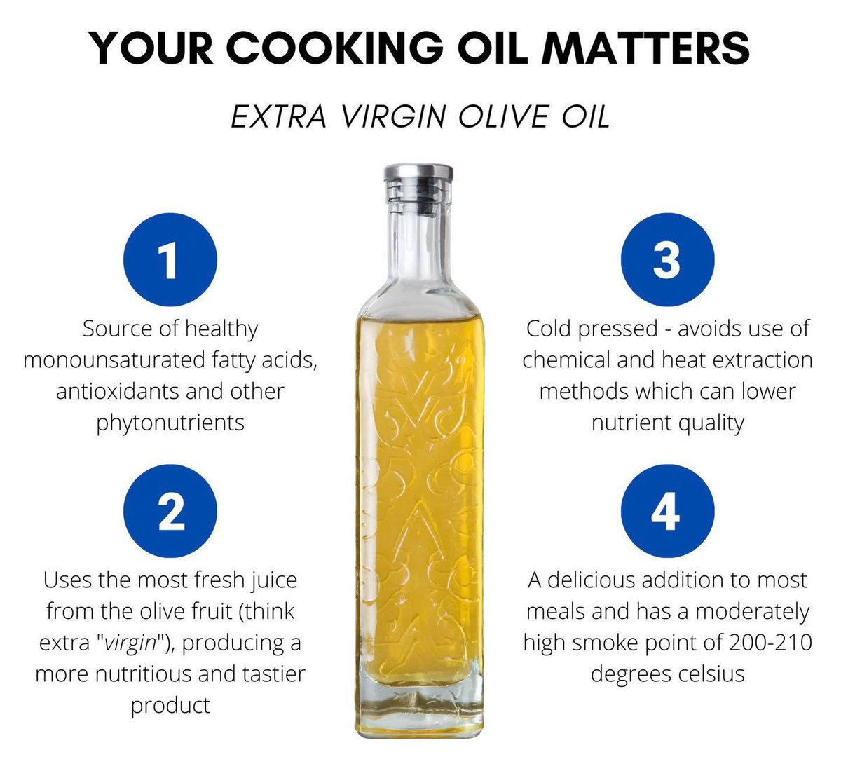 Epicurean Olive Oil tweet media